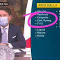 Conte spiazza tutti e annuncia che la Campania è “zona gialla” /COSA SI PUÒ FARE