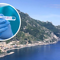 Coronavirus, 153 positivi in Costa d’Amalfi: un riepilogo aggiornato alle 23 del 30 ottobre