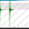 Nuove scosse di terremoto Campi Flegrei: gente in strada