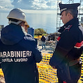 Palermo, carabinieri controllano 37 cantieri edili: tutti irregolari. Una "roulette russa" sulla pelle degli operai